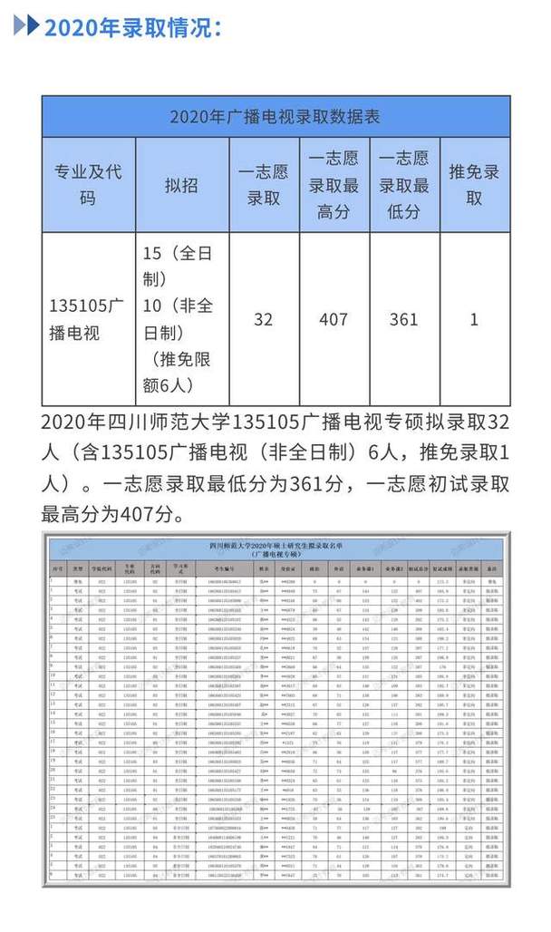 成都大学归哪管?成都石林广电电视收费标准-图2 成都大学归哪管?成都石林广电电视收费标准-图2