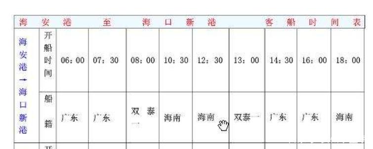 哈尔滨至海口的火车都经过那些车站?东至轮渡收费-图2 哈尔滨至海口的火车都经过那些车站?东至轮渡收费-图2