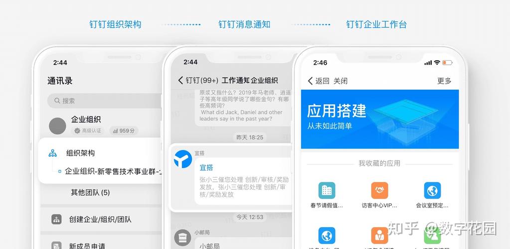企业用钉钉是免费的吗?阿里叮叮收费吗-图2 企业用钉钉是免费的吗?阿里叮叮收费吗-图2