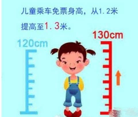 公交车身高多少要买票?乘车身高收费标准-图2 公交车身高多少要买票?乘车身高收费标准-图2