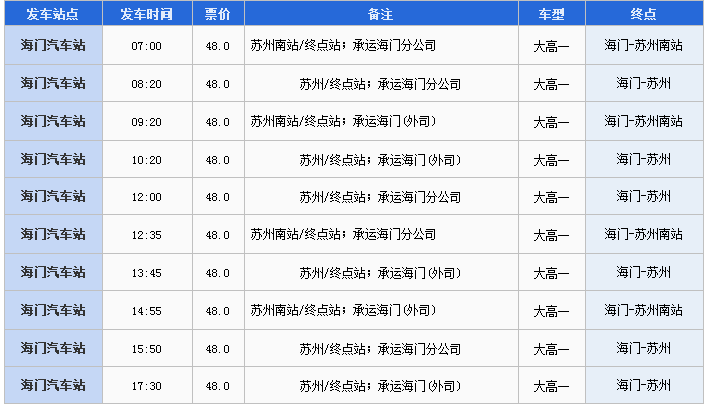 高铁邮寄贵吗?火车站寄东西怎样收费-图2 高铁邮寄贵吗?火车站寄东西怎样收费-图2