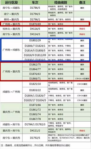 成都到佛山开车要几天啊?成都到佛山高速收费标准-图2 成都到佛山开车要几天啊?成都到佛山高速收费标准-图2