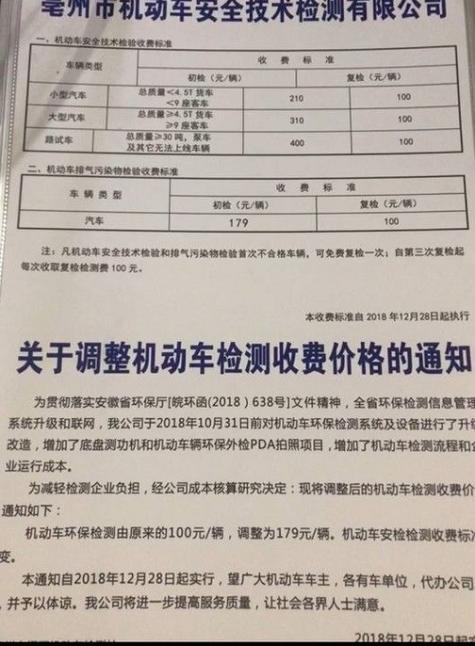 车辆年检最便宜多钱？上海a8收费