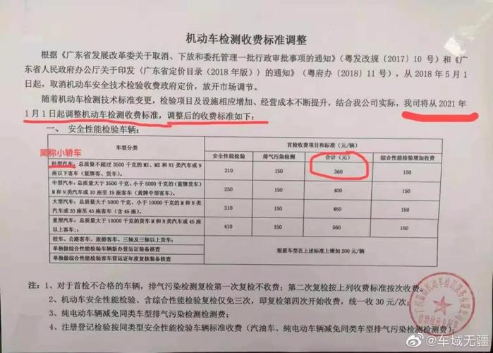 车辆年检最便宜多钱?上海a8收费-图2 车辆年检最便宜多钱?上海a8收费-图2
