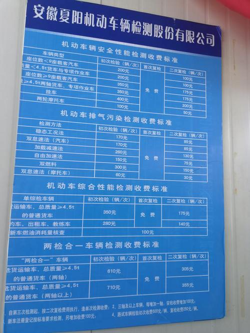 车辆年检最便宜多钱?上海a8收费-图3 车辆年检最便宜多钱?上海a8收费-图3
