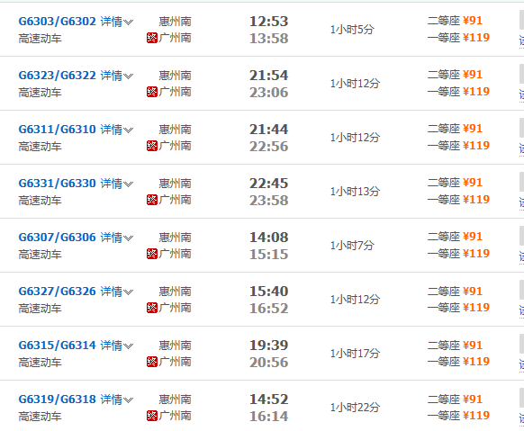g6371高铁经过的站点？惠州开车到汕尾需要多少时间和收费