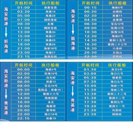 长城炮海口轮渡费用标准?海南 轮渡汽车收费标准-图1 长城炮海口轮渡费用标准?海南 轮渡汽车收费标准-图1