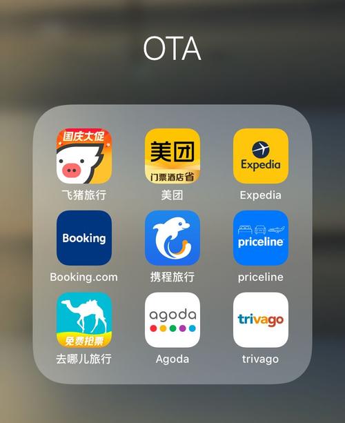 国内外ota的区别?agoda客服电话收费-图3 国内外ota的区别?agoda客服电话收费-图3