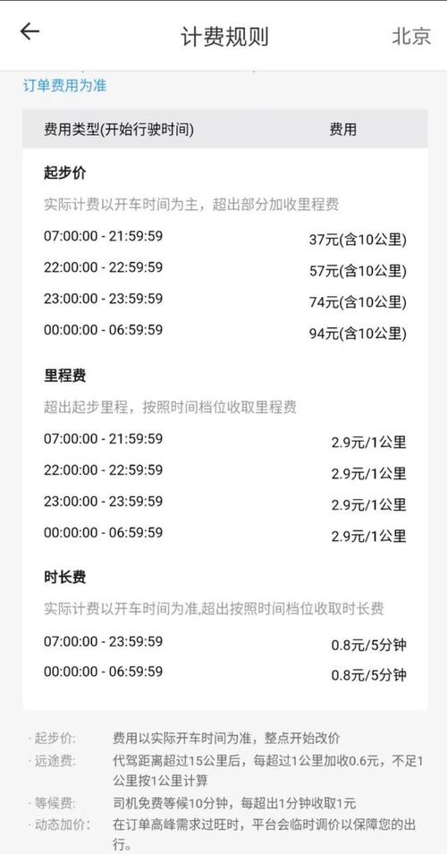 滴滴代驾最低消费?代驾600公里收费多-图3 滴滴代驾最低消费?代驾600公里收费多-图3