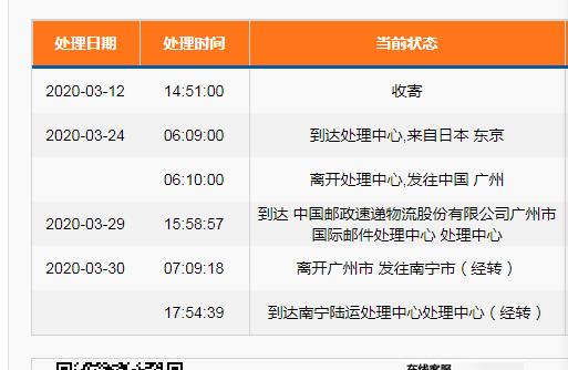 江苏省内ems一般几天能到？泰州邮政寄快递怎么收费-图2