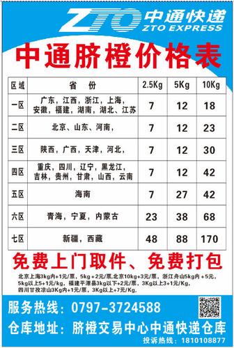 中通快递到广州怎么收费?上海中通快递到广州收费-图3 中通快递到广州怎么收费?上海中通快递到广州收费-图3