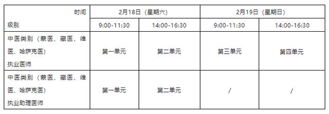 2023年云南省医师定期考核时间?天地华语昆明快递收费情况-图2 2023年云南省医师定期考核时间?天地华语昆明快递收费情况-图2