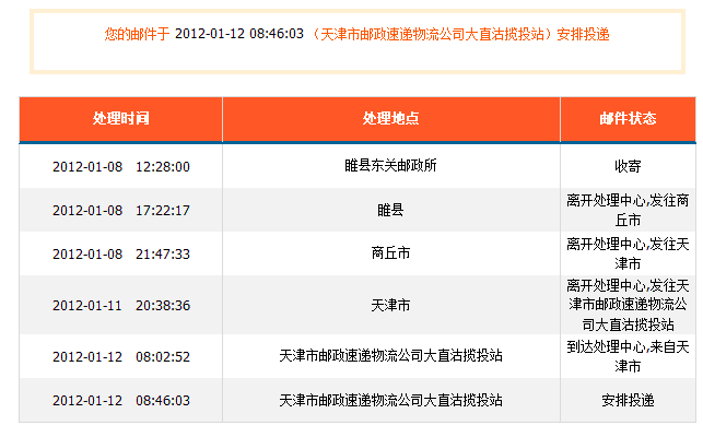 郑州ems快递现在运行正常吗?郑州邮政包裹超过几天收费-图2 郑州ems快递现在运行正常吗?郑州邮政包裹超过几天收费-图2