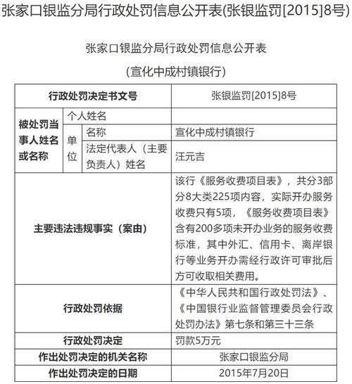 张家口分几个区?宣化邮局收费标准-图3 张家口分几个区?宣化邮局收费标准-图3