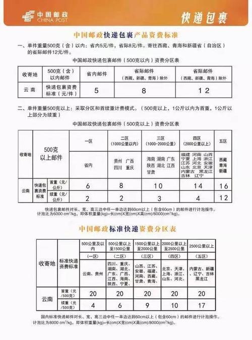 中国邮政快递寄外省要多久钱?邮政局寄东西到内蒙怎么收费-图3 中国邮政快递寄外省要多久钱?邮政局寄东西到内蒙怎么收费-图3