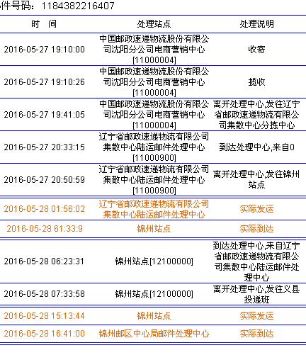 ems到邮件处理中心多久能收到？ems北京到无锡收费