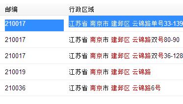 上海市南京路邮政编码?1185邮政查询号收不收费-图2 上海市南京路邮政编码?1185邮政查询号收不收费-图2