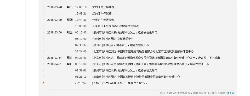 EMS中发往国内进口是什么意思?ems寄捷克怎么收费-图2 EMS中发往国内进口是什么意思?ems寄捷克怎么收费-图2