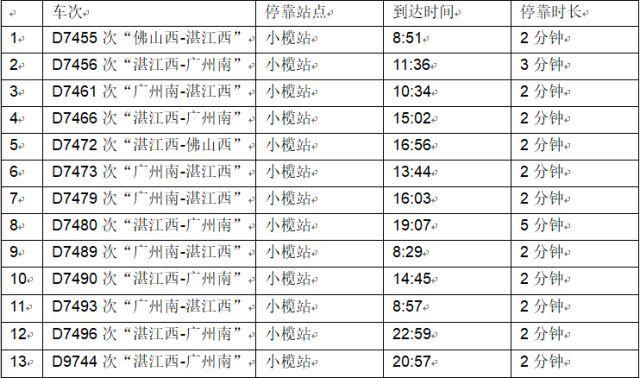 广州寄30斤东西回湛江大概多少钱？东莞圆通邮寄到湛江镇上怎么收费