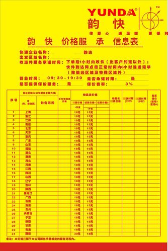 韵达快递四川省内一斤左右多少钱?成都韵达收费-图1 韵达快递四川省内一斤左右多少钱?成都韵达收费-图1