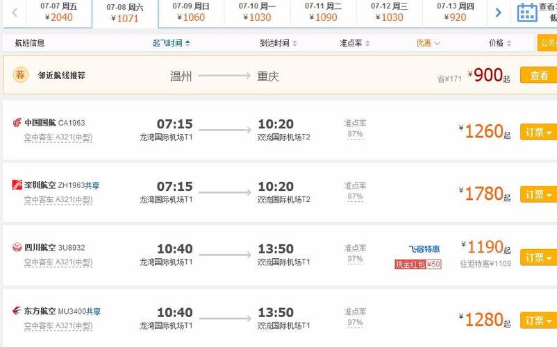 成都到温州怎么走最便宜？从温州到四川什么时候走才不收费