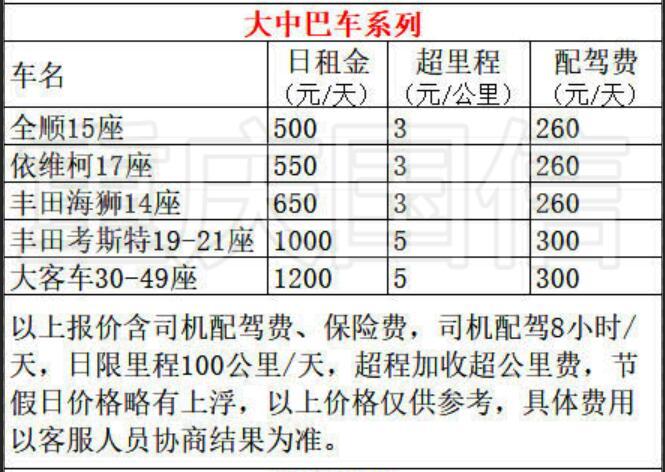 异地租车的费用明细?旅游包车收费标准-图2 异地租车的费用明细?旅游包车收费标准-图2