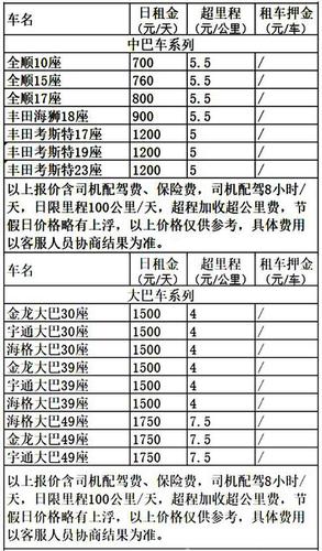 旅游用车出租一般怎么收费？旅游大巴收费标准