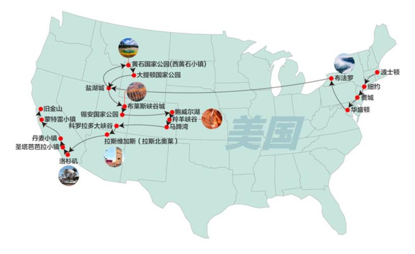 纽约到华盛顿需要多少过路费？美国的高速公路不收费
