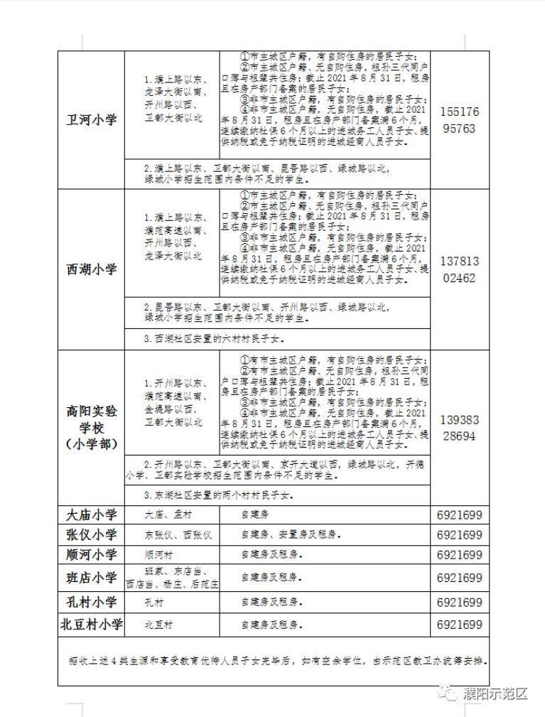 濮阳有什么特产啊?濮阳创艺传媒收费标准-图3 濮阳有什么特产啊?濮阳创艺传媒收费标准-图3