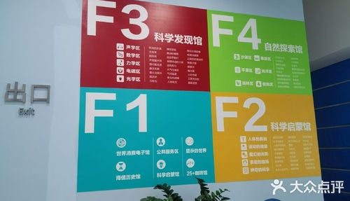 青岛科技馆新馆门票？青岛科技馆收费