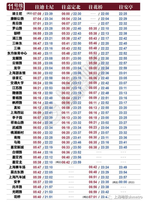 上海11号线列车全程？上海11号线收费标准