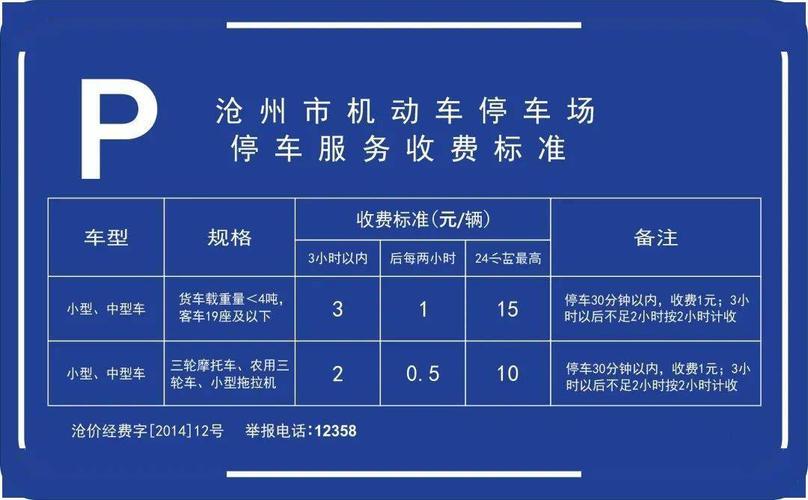 路边停车收费标准和规定？收费停车场计费规定