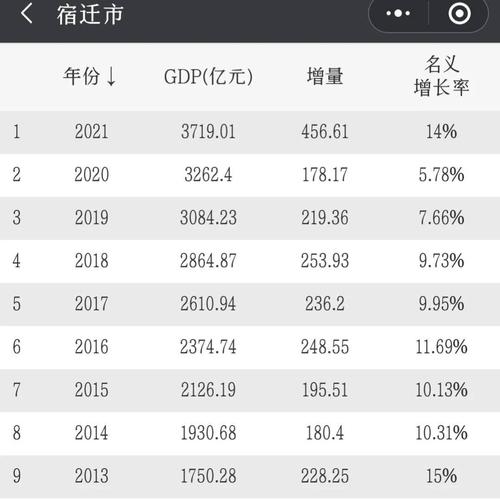 宿迁泗阳做车到沭阳多少钱?宿迁南到泗阳收费-图2 宿迁泗阳做车到沭阳多少钱?宿迁南到泗阳收费-图2