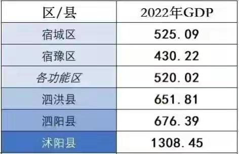 宿迁泗阳做车到沭阳多少钱?宿迁南到泗阳收费-图3 宿迁泗阳做车到沭阳多少钱?宿迁南到泗阳收费-图3