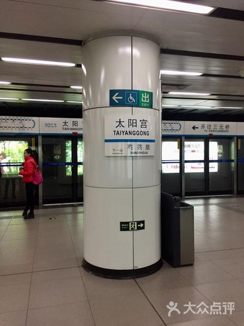 北京地铁卡沈阳能用吗?太阳宫停车收费-图2 北京地铁卡沈阳能用吗?太阳宫停车收费-图2