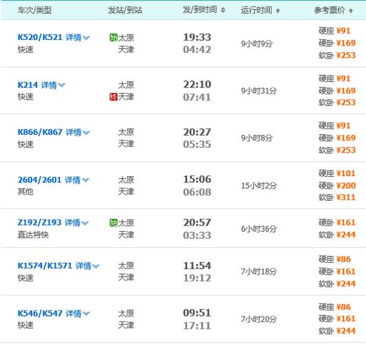 山西太原到天津多少公里？太原到天津收费标准