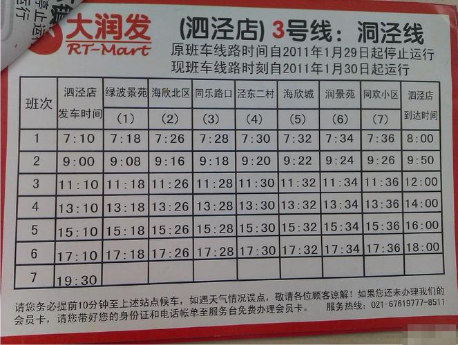 唐山大润发华岩店营业时间?唐山大润发停车收费-图2 唐山大润发华岩店营业时间?唐山大润发停车收费-图2