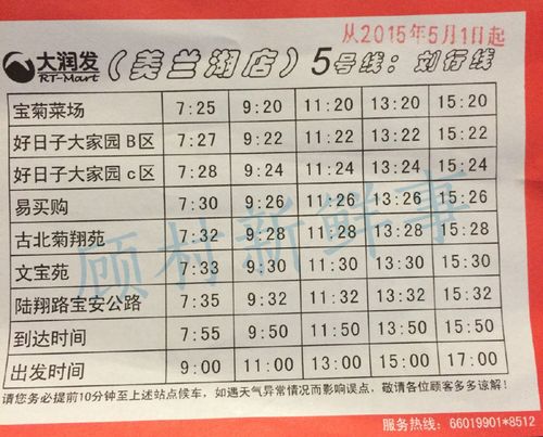 唐山大润发华岩店营业时间?唐山大润发停车收费-图3 唐山大润发华岩店营业时间?唐山大润发停车收费-图3