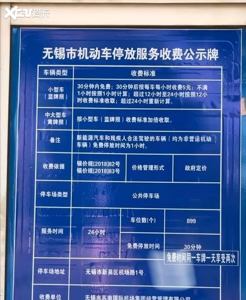 停无锡新区火车站地下停车场一天多少钱?无锡站附近停车场收费标准-图1 停无锡新区火车站地下停车场一天多少钱?无锡站附近停车场收费标准-图1