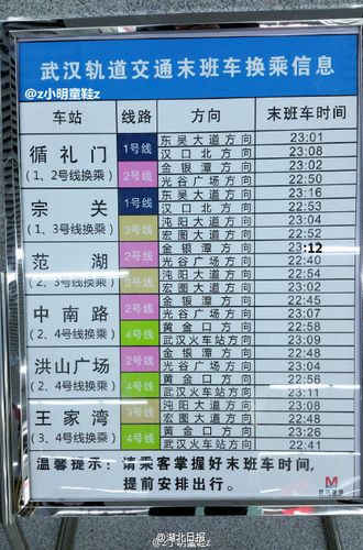 武汉地铁2号换乘7号还要买票吗?武汉地铁换乘如何收费-图1 武汉地铁2号换乘7号还要买票吗?武汉地铁换乘如何收费-图1