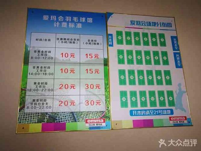 西安奥体中心可容纳多少人?西安羽毛球馆收费标准-图2 西安奥体中心可容纳多少人?西安羽毛球馆收费标准-图2