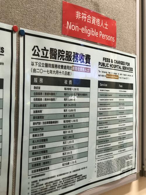 港澳同胞在大陆就医比大陆人的收费更高吗?香港政府医院如何收费-图2 港澳同胞在大陆就医比大陆人的收费更高吗?香港政府医院如何收费-图2