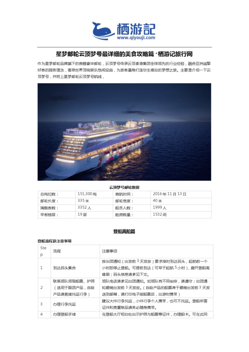 星梦邮轮的薪资待遇怎么样啊？星梦邮轮 上网收费