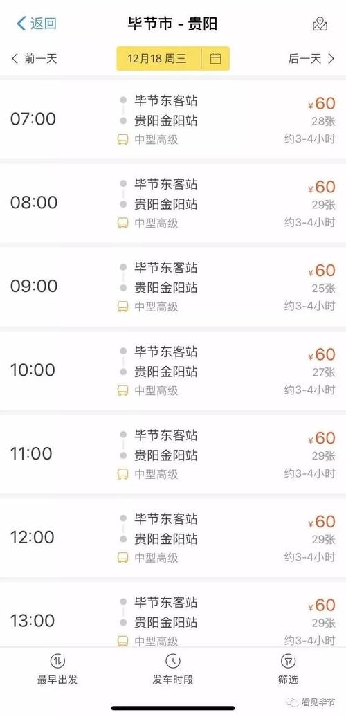重庆到贵阳的高铁多少钱一张票?重庆到贵阳高速收费标准-图3 重庆到贵阳的高铁多少钱一张票?重庆到贵阳高速收费标准-图3