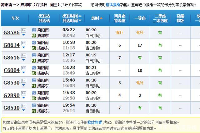 g3463列车途经站点？资阳北站怎么停车收费