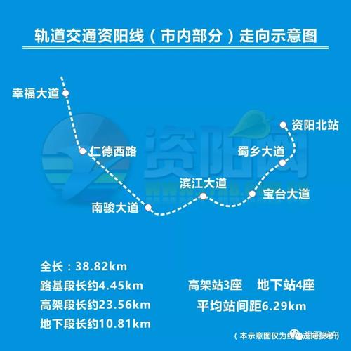 g3463列车途经站点?资阳北站怎么停车收费-图3 g3463列车途经站点?资阳北站怎么停车收费-图3