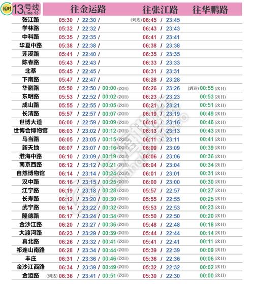 上海公交票价?13号线收费-图1 上海公交票价?13号线收费-图1