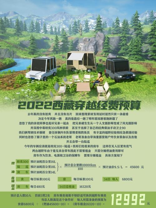 郑州自驾西藏14天费用?河南露营地如何收费-图2 郑州自驾西藏14天费用?河南露营地如何收费-图2