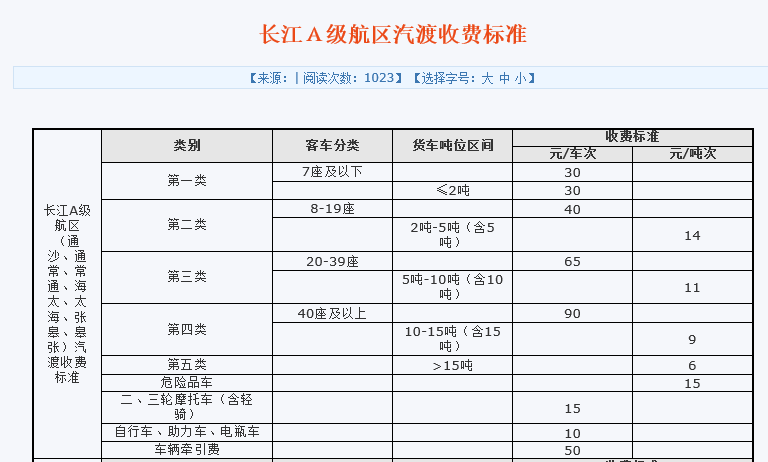 长江有几个汽渡？靖江夹港汽渡收费标准