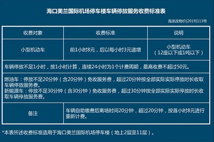 美兰机场行李箱托运收费标准?美兰机场空运收费标准-图2 美兰机场行李箱托运收费标准?美兰机场空运收费标准-图2
